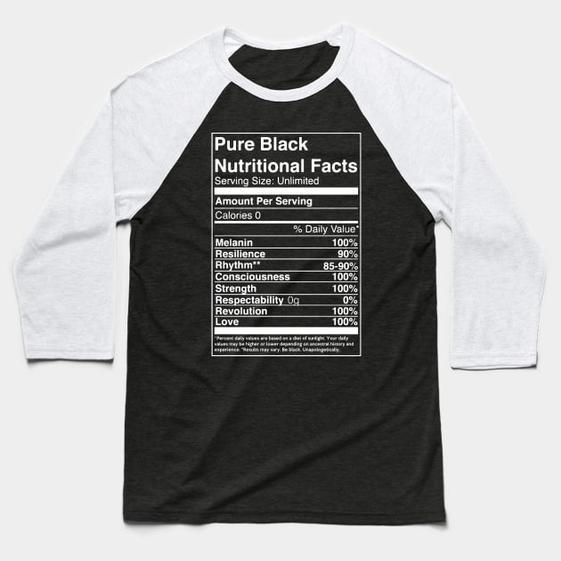 Pure Black Baseball T-Shirt by Dojaja